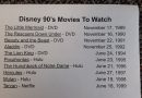 Disney Movies of 90's